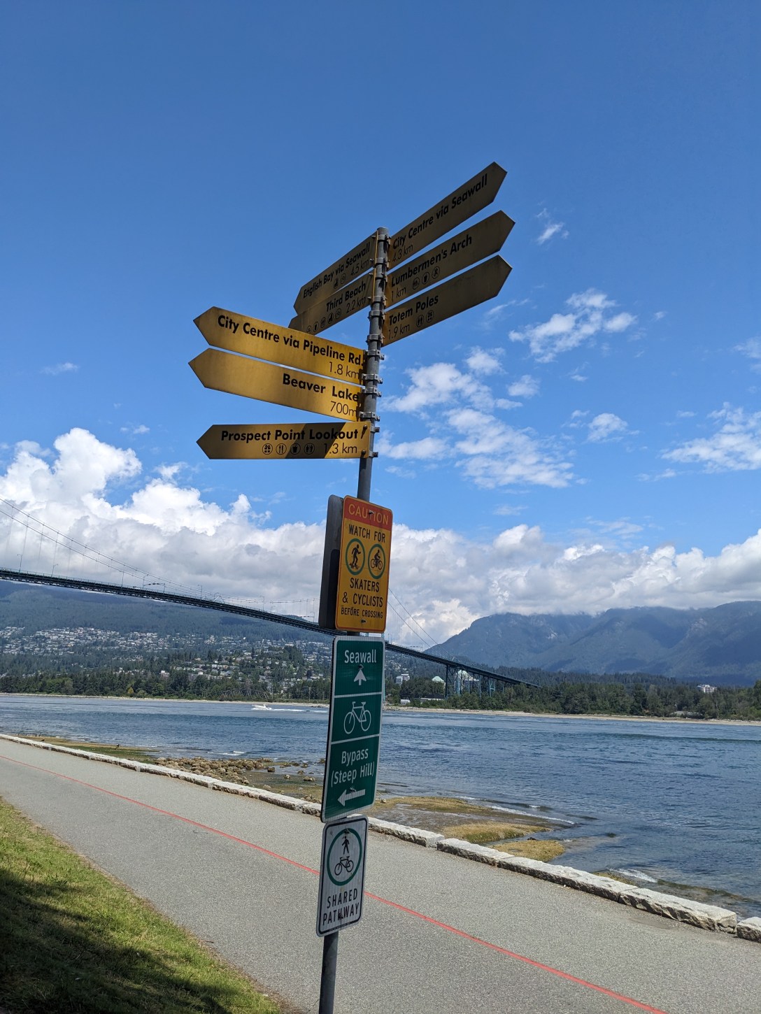 Multiple directional signposts at Stanley Park seawall, Vancouver, representing decision fatigue and hesitation